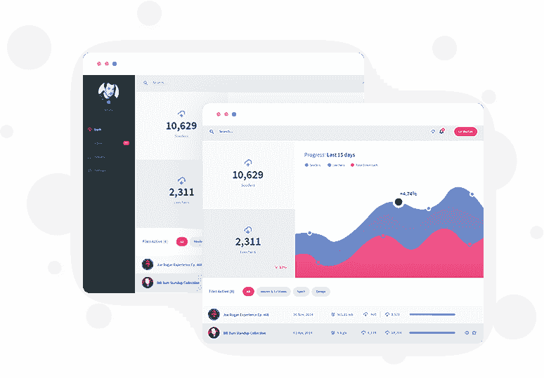 高级专业版本的呼叫TA急速系统